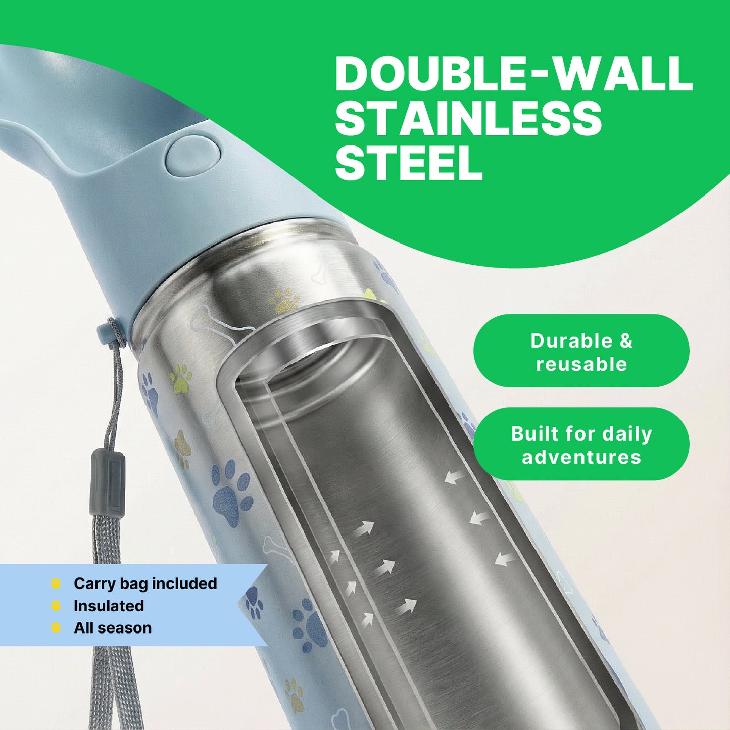 PAWRA – 18oz/530ml Premium Double Wall/Insulated Stainless Steel Dog Water Bottle With Carry Bag| Leak-Proof, Zero Waste, All-Season